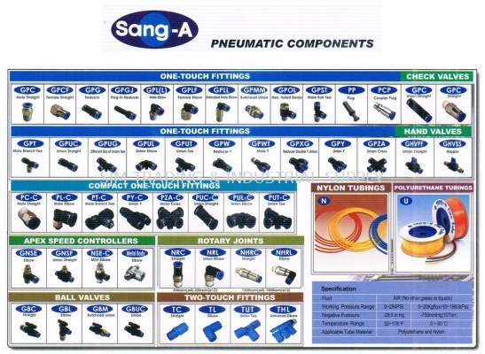 Sang-A Pneumatic Components