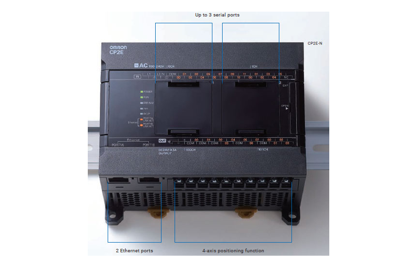 omron cp2e micro plc designed to support data collection and machine to machine communication