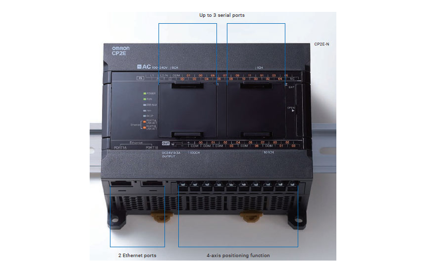 Omron CP2E Micro PLC designed to support data collection and Machine to Machine communication