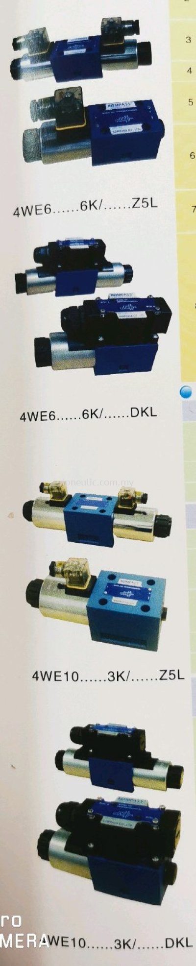 D-3 4WE SERIES SOLENOID VALVES