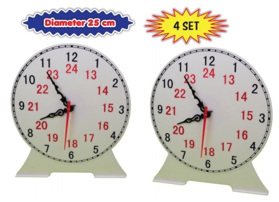 Demonstration Clock Model