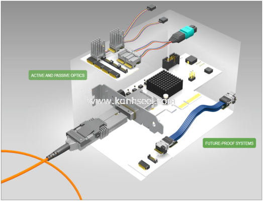 High Sensitivity communication cable