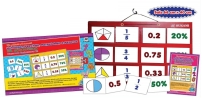 Kit Aktiviti Matematik Hubungan Pecahan, Perpuluhan & Peratus Accessories Mathematics Education