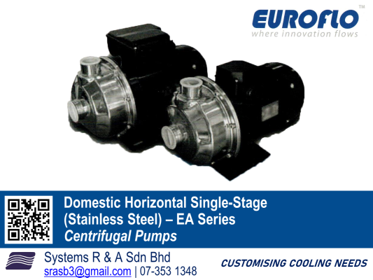 Domestic Horizontal Single-Stage (Stainless Steel)