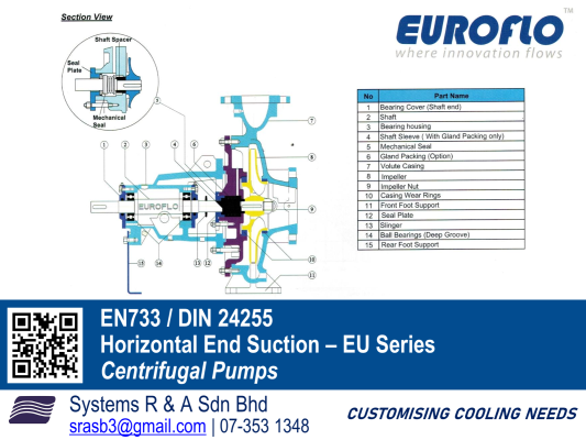 Horizontal End Suction - Centrifugal Pumps