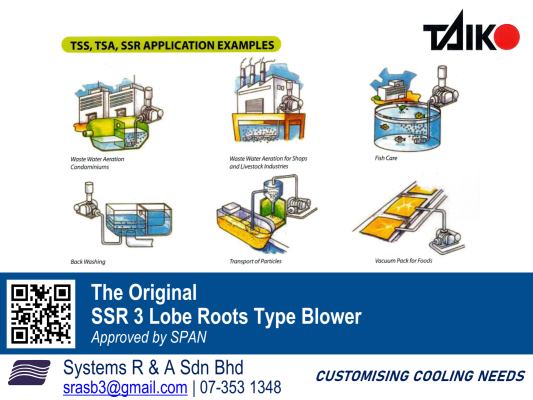 SSR 3 Lobe Roots Type Blower