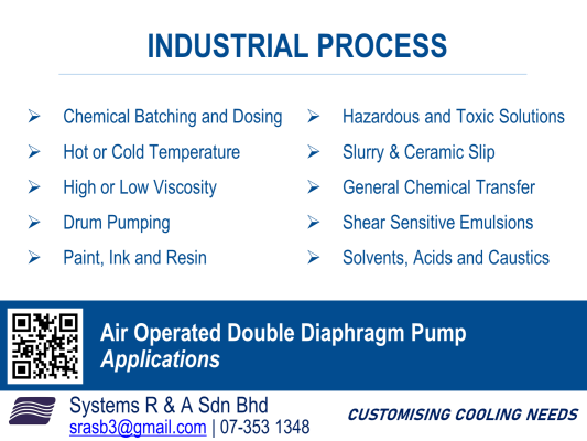 Air Operated Double Diaphragm Pump