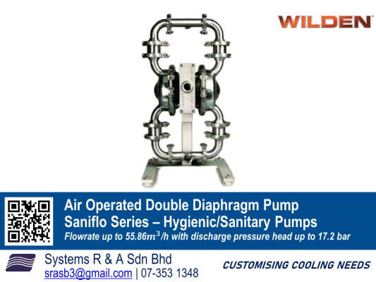 Air Operated Double Diaphragm Pump