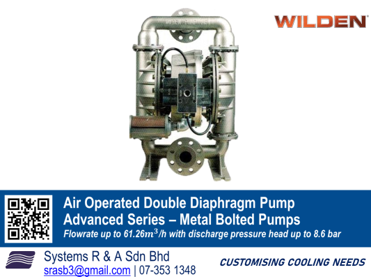 Air Operated Double Diaphragm Pump