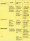 Company Profile 5 Company Profile