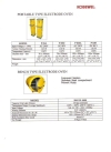 (S002) Oven Electrode Oven