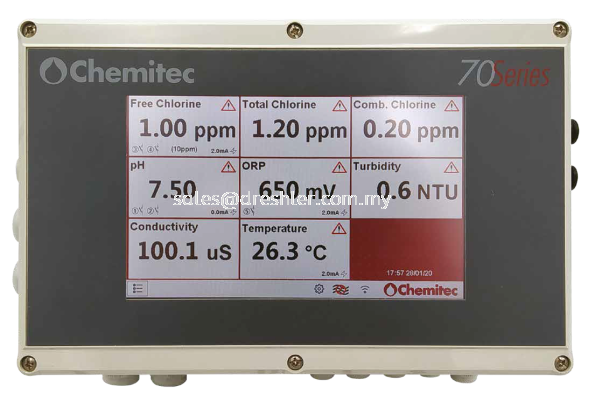 Multiparametric Controller - 70 Series