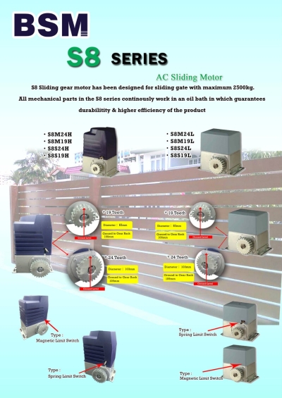 BSM S8 AC Motor Pintu Pagar Automatik Sliding 