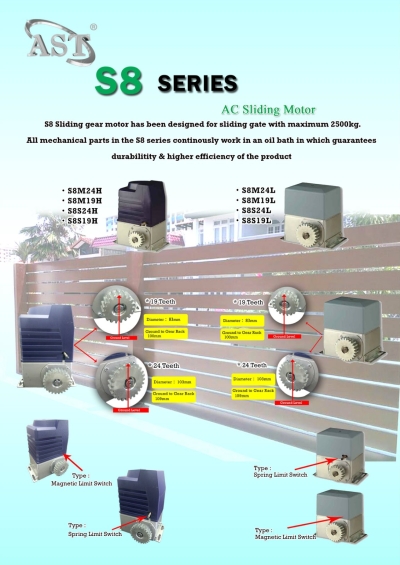 AST S8 AC Motor Pintu Pagar Automatik Sliding 