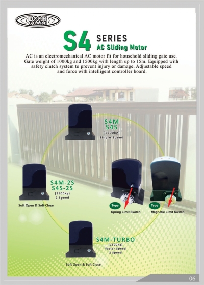 DOORGUARD S4 AC Sliding Motor