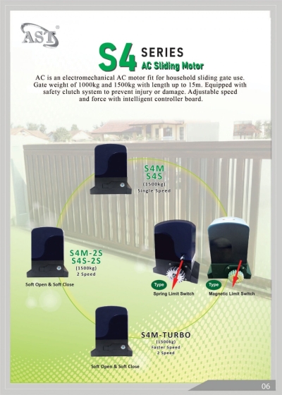 AST S4 Series AC Sliding Motor