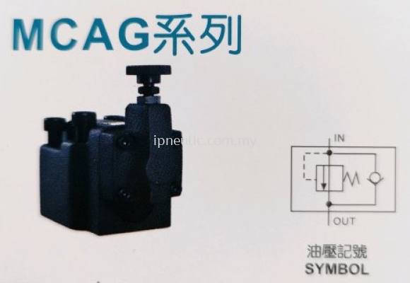 BACK PRESSURE CONTROL VALVES