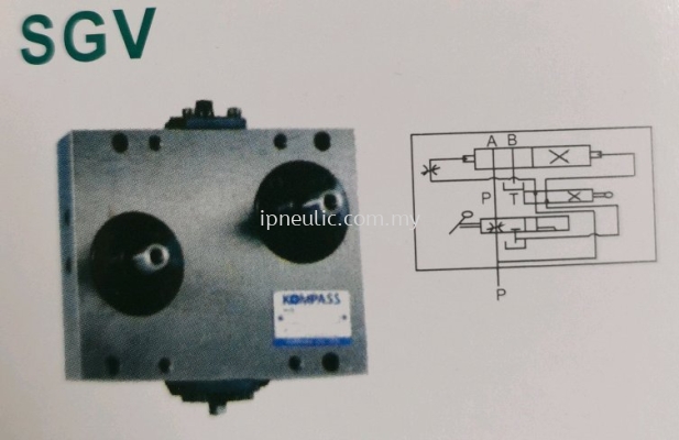 SURFACE GRINDER VALVES