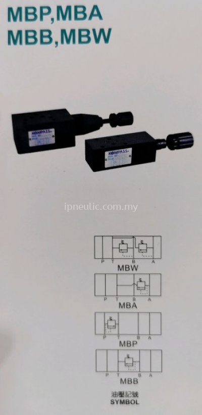 MODULAR RELIEF VALVES