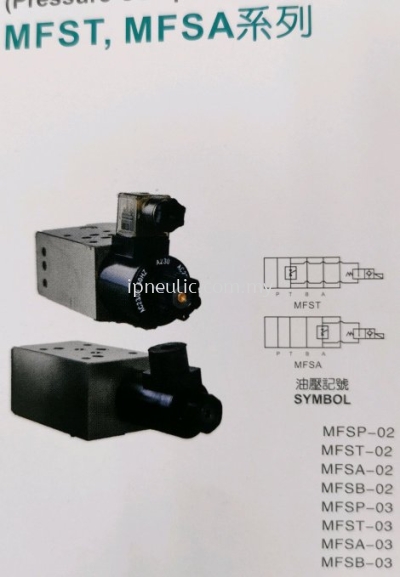 MODULAR SOLENOID FLOW CONTROL VALVES (PRESSURE COMPENSATED) 