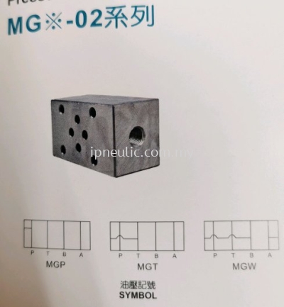 PRESSURE GAUGE CIRCUIT BLOCK