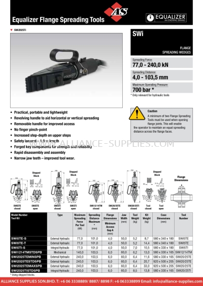 ENERPAC Equalizer Flange Spreading Tools