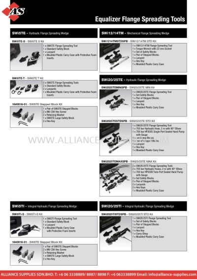 ENERPAC Equalizer Flange Spreading Tools