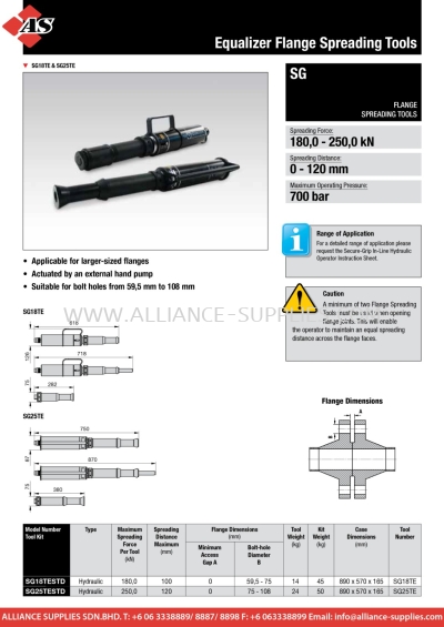 ENERPAC Equalizer Flange Spreading Tools