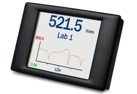 LASCAR PanelPilot SGD 28-M420 2.8" Programmable TFT 4-20mA Process Meter