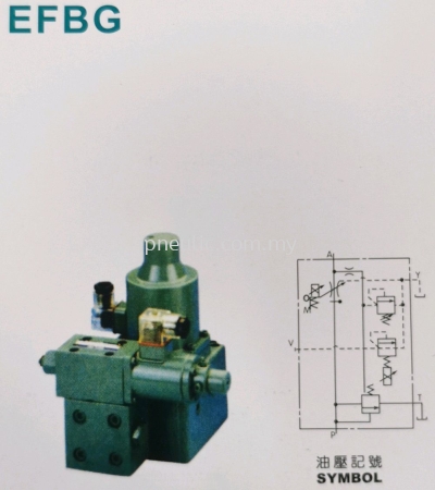 ELECTRO-HYDRAULIC PROPORTIONAL RELIEF & FLOW CONTROL VALVES