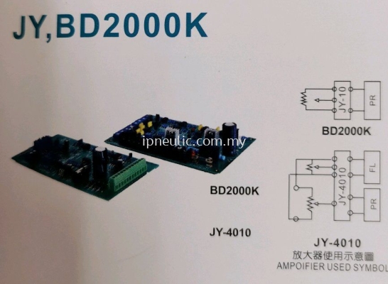 POWER AMPLIFIERS FOR PROPORTIONAL VALVES