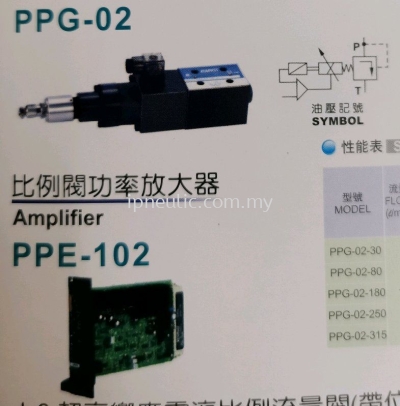 CLOSED LOOP FEEDBACK PROPORTIONAL PRESSURE VALVE