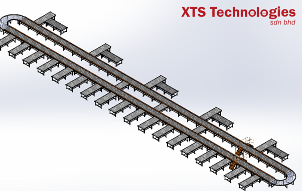 XTS Technologies Conveyor Systems