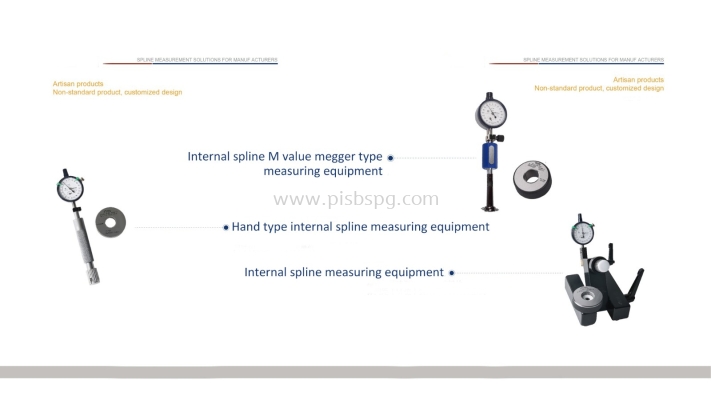 Screw Plug Ring Gauge