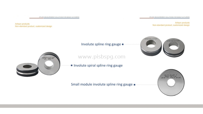 Screw & Plain Ring gauge