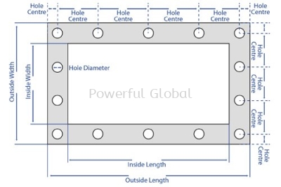 How to measure square gasket