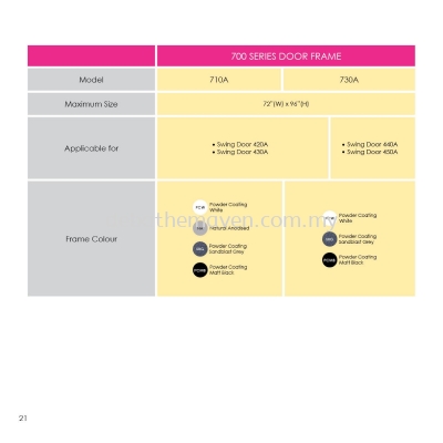 BRAND: VITALLY (Aluminium Door)