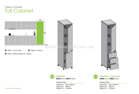 BRAND: VITALLY (Aluminium Cabinet/Drawer)