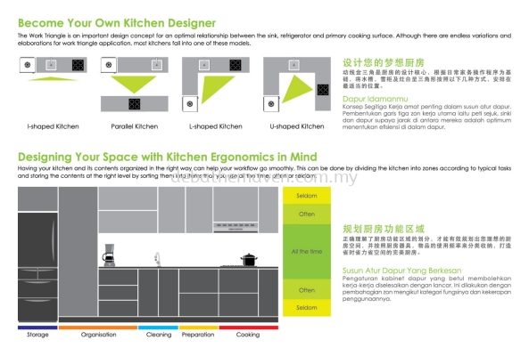 BRAND: VITALLY (Aluminium Cabinet/Drawer)