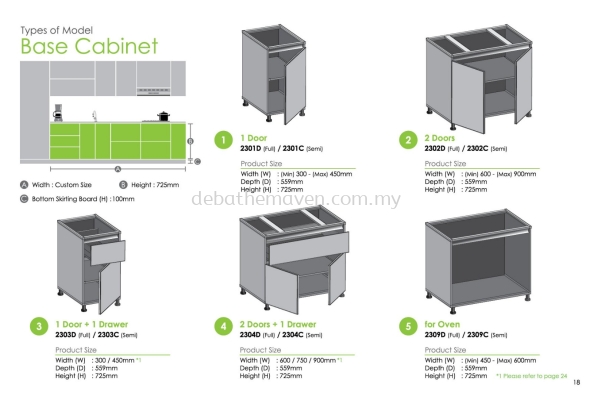 BRAND: VITALLY (Aluminium Cabinet/Drawer)