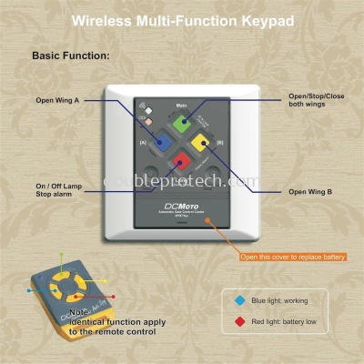 WIRELESS MULTI-FUNCTION KEYPAD