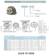 Torque Limiter Torque Limiter Power Transmission