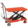 LIFT TABLE LIFT TABLE MATERIAL HANDLING