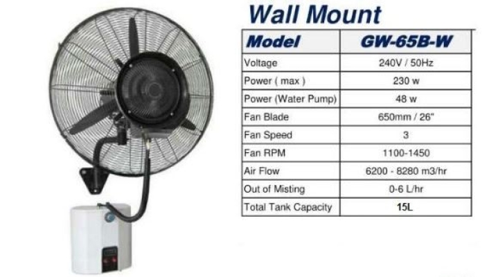 Wall Mount GW-65B-W