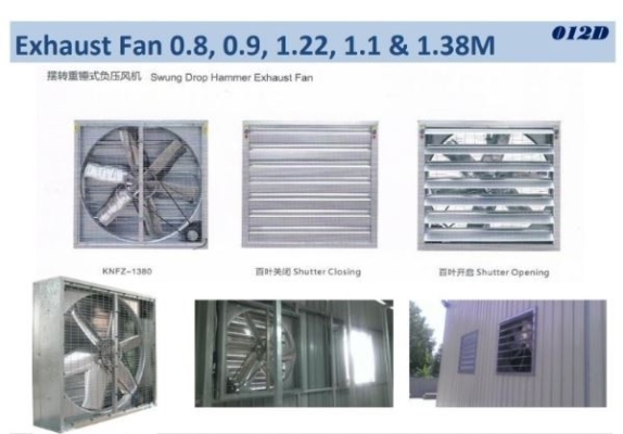 Exhaust Fan