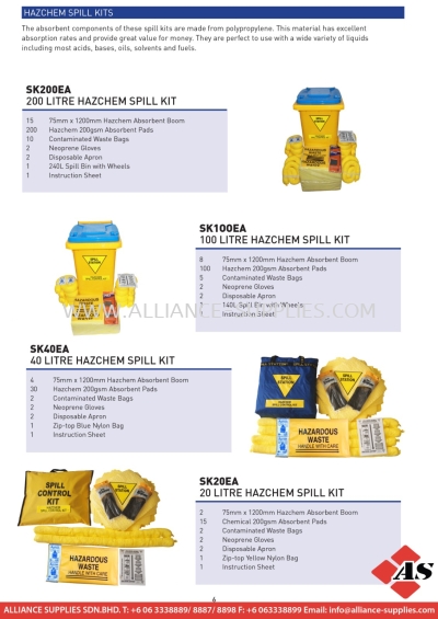 Hazchem Spill Kits