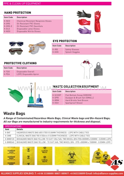 PPE & Clean Up Equipment