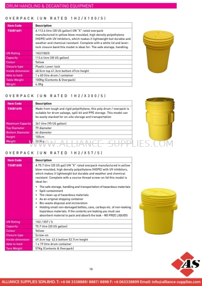 Drum Handling & Decanting Equipment