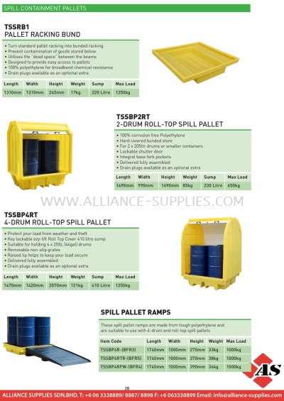 Spill Containment Pallets/ 2-Drum Roll Top Spill Pallet/ 4-Drum All Weather Spill Pallet With Hard Cover