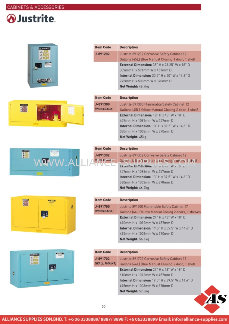 Cabinets & Accessories Cabinets & Accessories (JUSTRITE) Spill Control One Stop Solution SPILL CONTROL SOLUTIONS/ SECONDARY CONTAINMENT